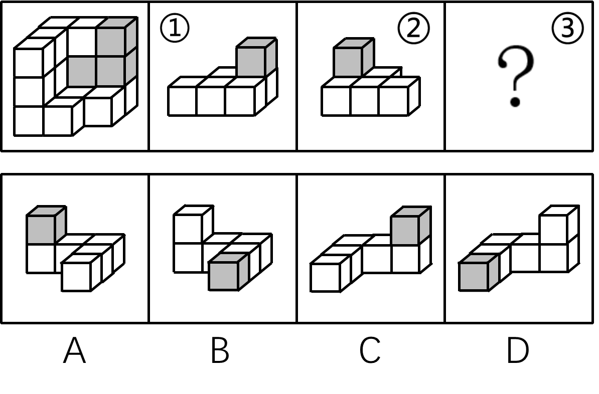 2021年10月23日全国事业单位联考C类《职业能力倾向测验》试题（安徽/湖南/四川网友回忆版）(图56)