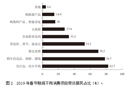 2020年7月18日四川省宜宾市《职业能力倾向测验》笔试精选题（网友回忆版）(图70)