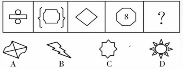2021年6月26日成都市属事业单位《职业能力倾向测验》(图12)