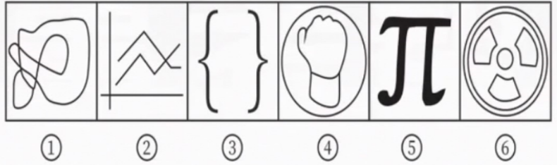 2021年6月26日成都市属事业单位《职业能力倾向测验》(图14)