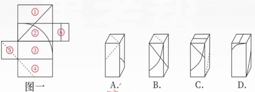 2021年6月26日成都市属事业单位《职业能力倾向测验》(图15)