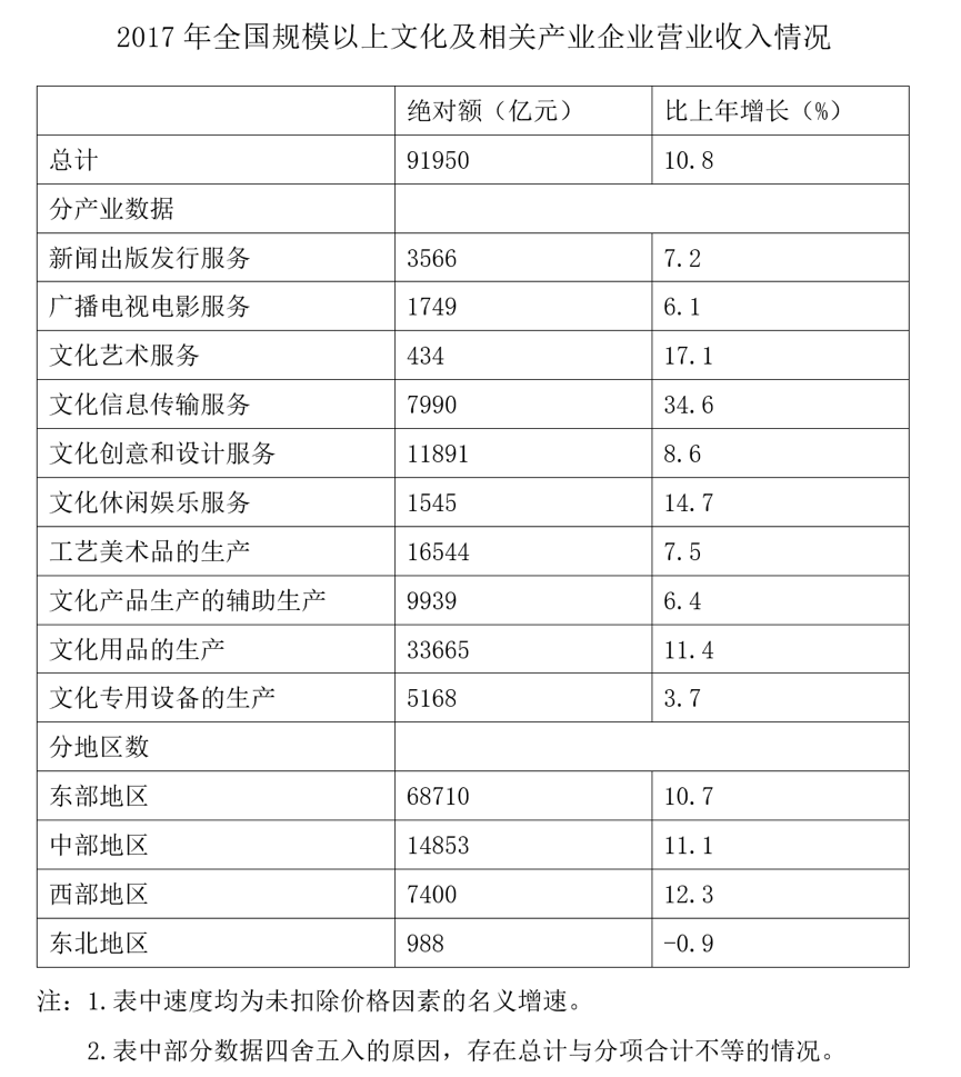 2021年6月26日成都市属事业单位《职业能力倾向测验》(图51)