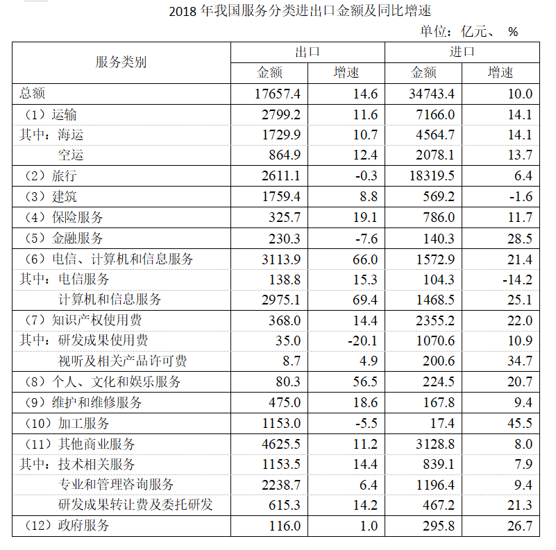 2021年10月23日全国事业单位联考A类《职业能力倾向测验》试题（安徽/湖南/四川网友回忆版）(图50)