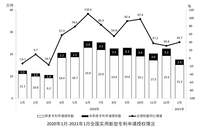 2021年10月23日全国事业单位联考A类《职业能力倾向测验》试题（安徽/湖南/四川网友回忆版）(图52)