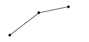 2021年10月23日全国事业单位联考C类《职业能力倾向测验》试题（安徽/湖南/四川网友回忆版）(图36)