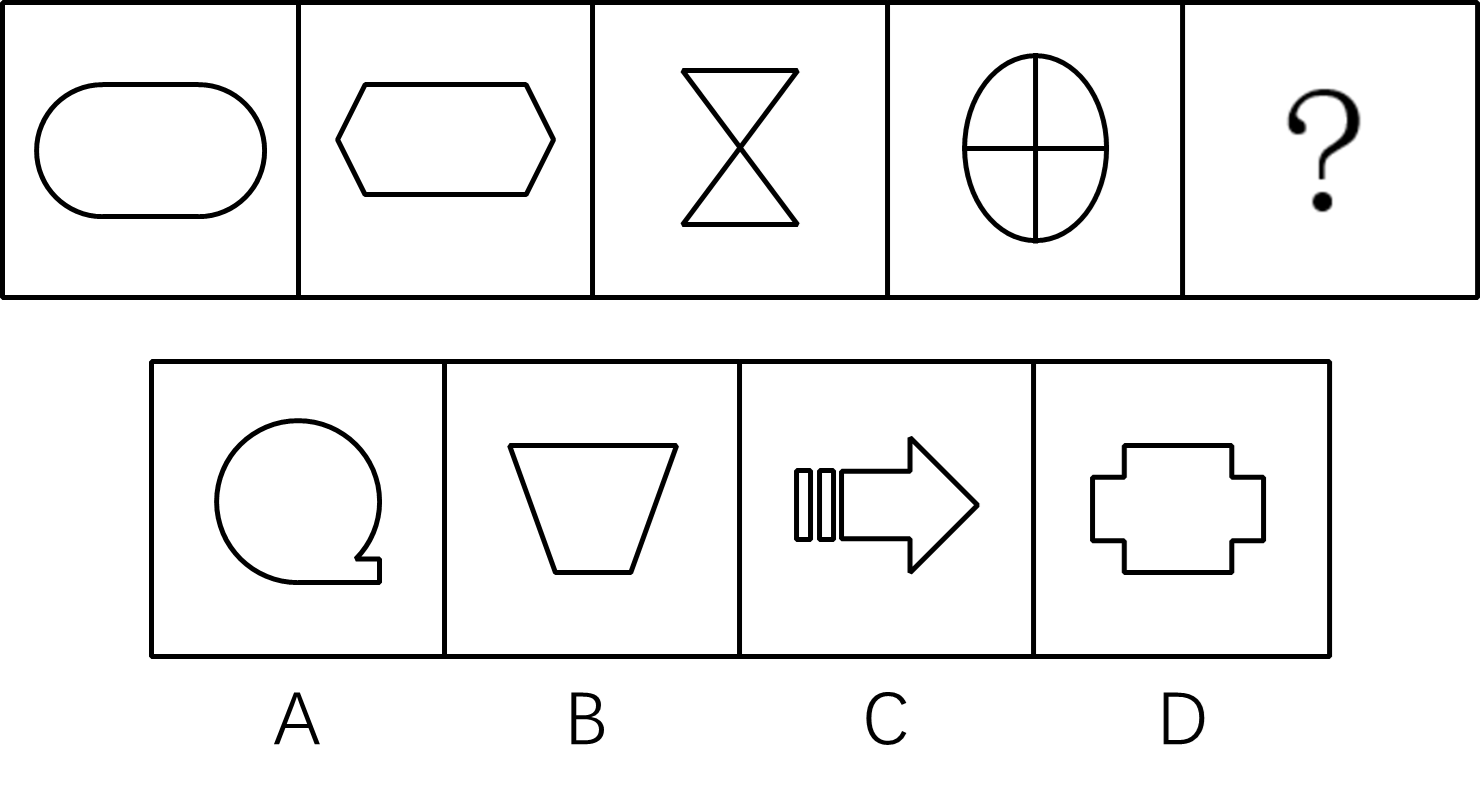 2021年12月11日成都市属事业单位《职业能力倾向测验》笔试试题(网友回忆版)(图9) 2021年12月11日成都市属事业单位《职业能力倾向测验》笔试试题(网友回忆版)(图9)