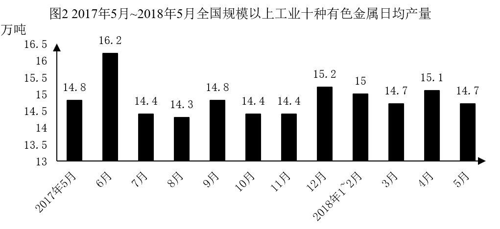 2021年12月11日成都市属事业单位《职业能力倾向测验》笔试试题(网友回忆版)(图18) 2021年12月11日成都市属事业单位《职业能力倾向测验》笔试试题(网友回忆版)(图18)