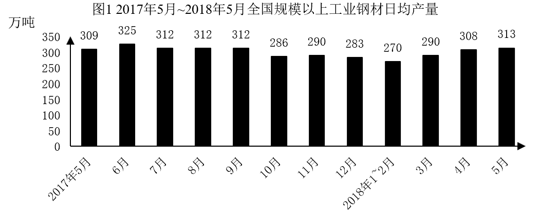 2021年12月11日成都市属事业单位《职业能力倾向测验》笔试试题(网友回忆版)(图17) 2021年12月11日成都市属事业单位《职业能力倾向测验》笔试试题(网友回忆版)(图17)