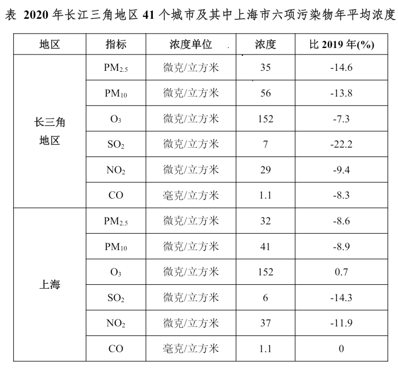 2022年5月21日全国事业单位联考C类《职业能力倾向测验》试题（辽宁/内蒙古/宁夏/新疆/湖北/湖南/云南/贵州/广西/四川/海南网友回忆版）(图29)