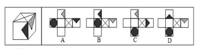 2022年5月21日全国事业单位联考C类《职业能力倾向测验》试题（辽宁/内蒙古/宁夏/新疆/湖北/湖南/云南/贵州/广西/四川/海南网友回忆版）(图54)