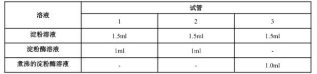 2022年5月21日全国事业单位联考C类《职业能力倾向测验》试题（辽宁/内蒙古/宁夏/新疆/湖北/湖南/云南/贵州/广西/四川/海南网友回忆版）(图68)