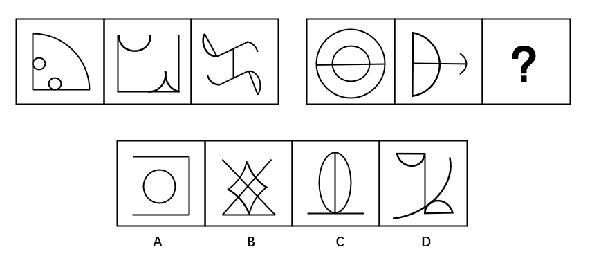 2022年5月21日全国事业单位联考D类《职业能力倾向测验》试题（辽宁/内蒙古/宁夏/新疆/湖北/湖南/云南/贵州/广西/四川/海南网友回忆版）(图5)
