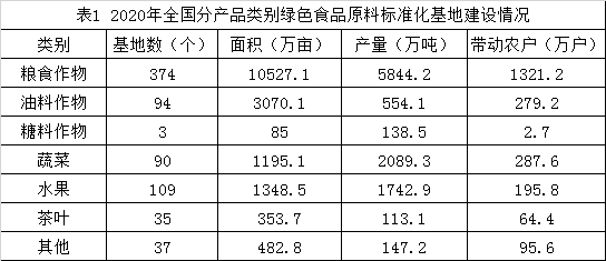 2022年5月21日全国事业单位联考E类《职业能力倾向测验》试题（辽宁/内蒙古/宁夏/新疆/湖北/湖南/云南/贵州/广西/四川/海南网友回忆版）(图13)
