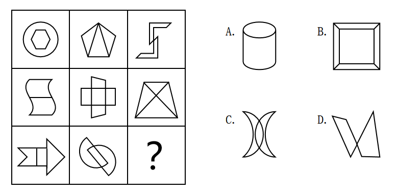 2022年1季度成都市区县事业单位公开招聘工作人员笔试精选题（网友回忆版）(图12)