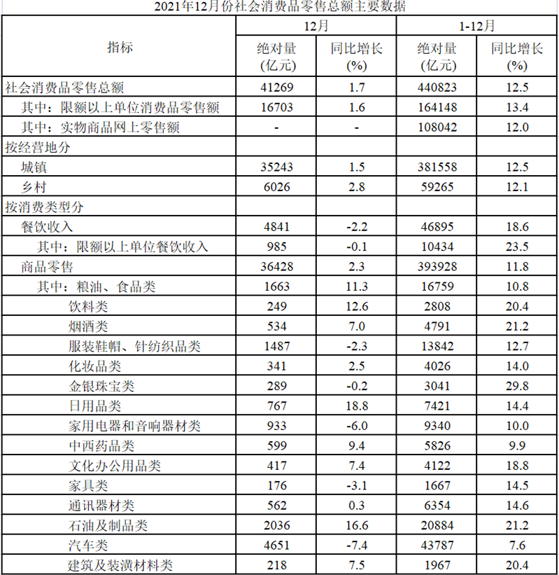 2022年1季度成都市区县事业单位公开招聘工作人员笔试精选题（网友回忆版）(图44)