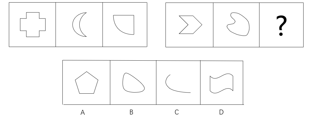 2022年1季度成都市市属事业单位公开招聘工作人员笔试试题（网友回忆版）(图6)