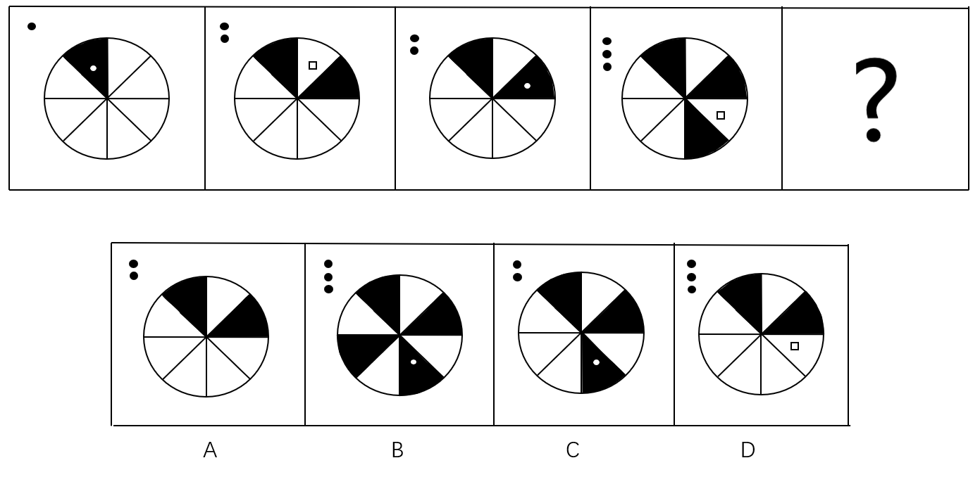 2022年1季度成都市市属事业单位公开招聘工作人员笔试试题（网友回忆版）(图7)