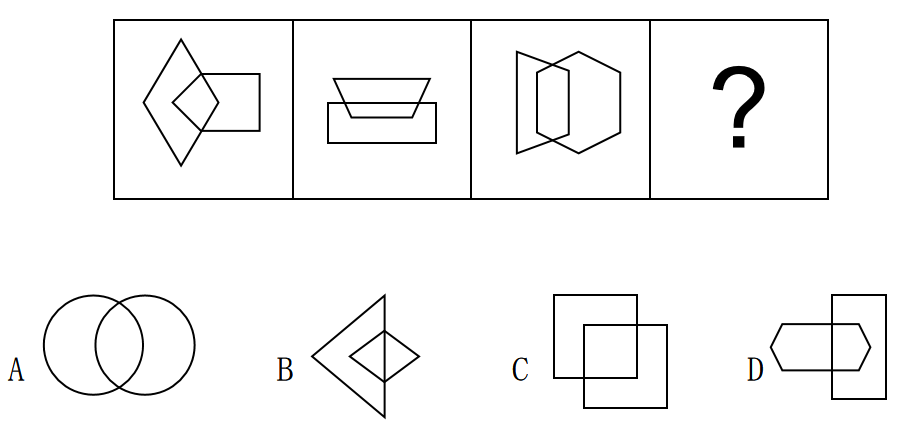 2022年1季度成都市市属事业单位公开招聘工作人员笔试试题（网友回忆版）(图9)