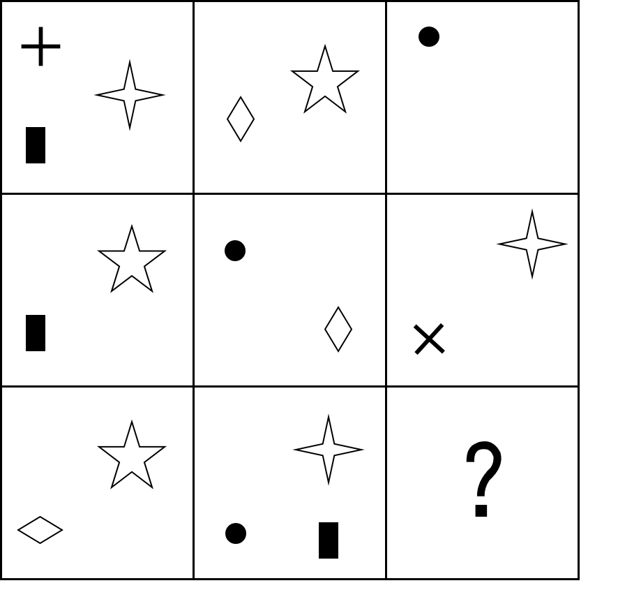 2022年7月2日四川省成都市服务基层《职业能力倾向测验》笔试精选题（网友回忆版）(图6)