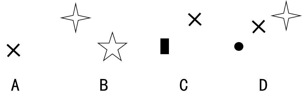 2022年7月2日四川省成都市服务基层《职业能力倾向测验》笔试精选题（网友回忆版）(图7)