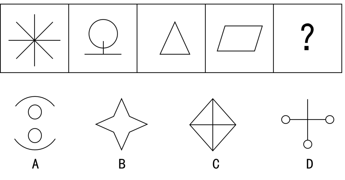 2022年7月2日四川省成都市服务基层《职业能力倾向测验》笔试精选题（网友回忆版）(图9)