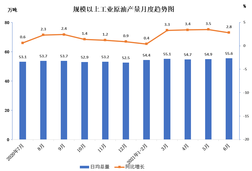 2022年7月2日四川省成都市服务基层《职业能力倾向测验》笔试精选题（网友回忆版）(图28)