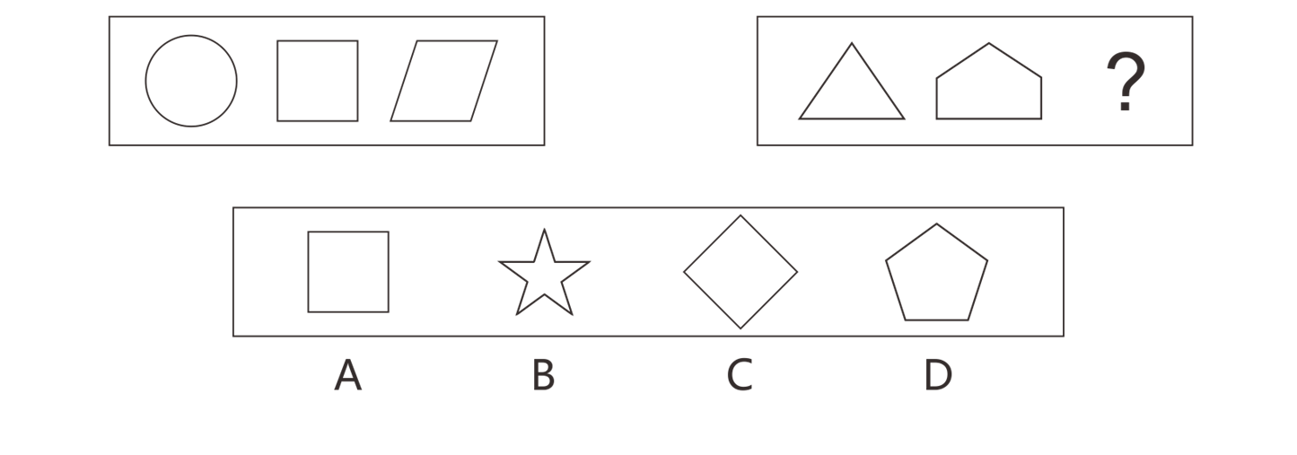2022年四川省宜宾市事业单位招聘考试笔试试题（网友回忆版）(图12)