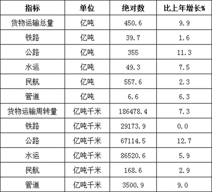 2022年四川省宜宾市事业单位招聘考试笔试试题（网友回忆版）(图15)