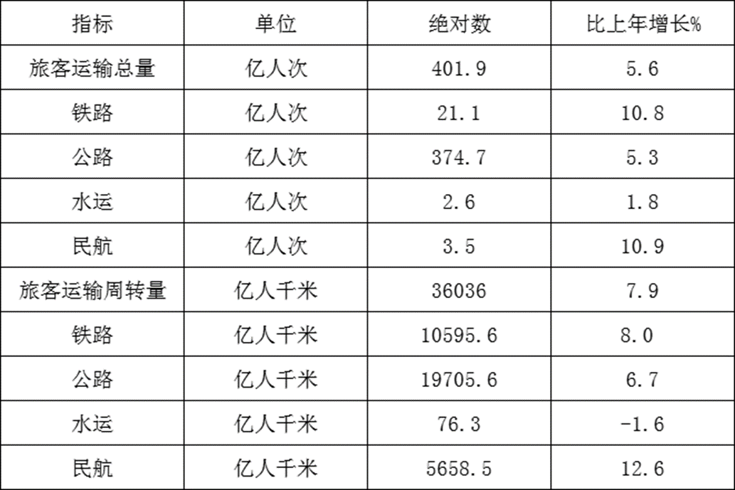 2022年四川省宜宾市事业单位招聘考试笔试试题（网友回忆版）(图19)
