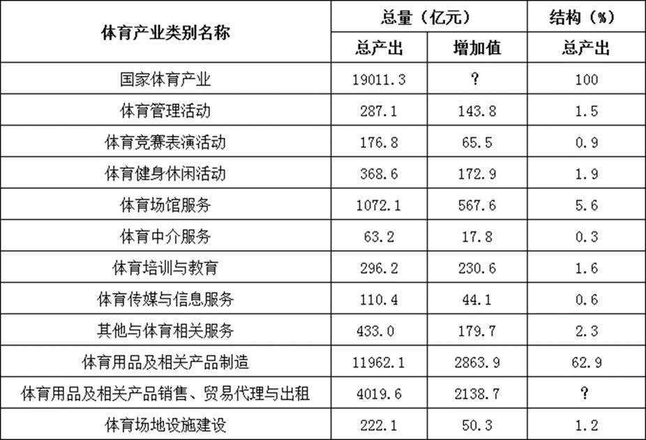 2022年四川省宜宾市事业单位招聘考试笔试试题（网友回忆版）(图25)