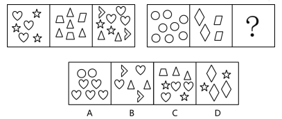 2022年11月6日成都市第三季度事业单位公开招聘工作人员笔试精选题（网友回忆版）(图18)
