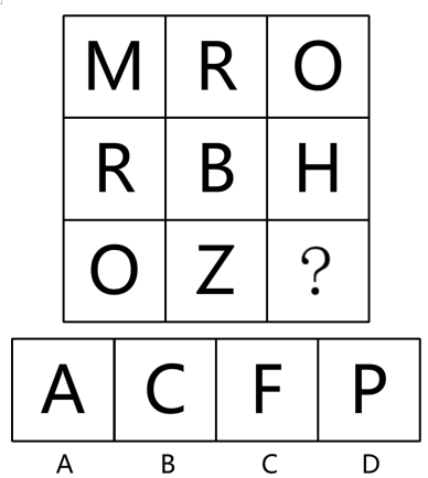 2022年11月6日成都市第三季度事业单位公开招聘工作人员笔试精选题（网友回忆版）(图20)