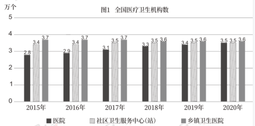 2022年11月6日成都市第三季度事业单位公开招聘工作人员笔试精选题（网友回忆版）(图79)