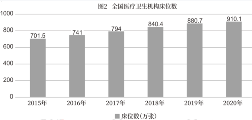 2022年11月6日成都市第三季度事业单位公开招聘工作人员笔试精选题（网友回忆版）(图80)