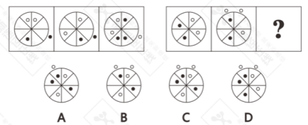 2023年4月22日四川省成都市市属《职业能力倾向测验》 笔试试题（网友回忆版）(图12)