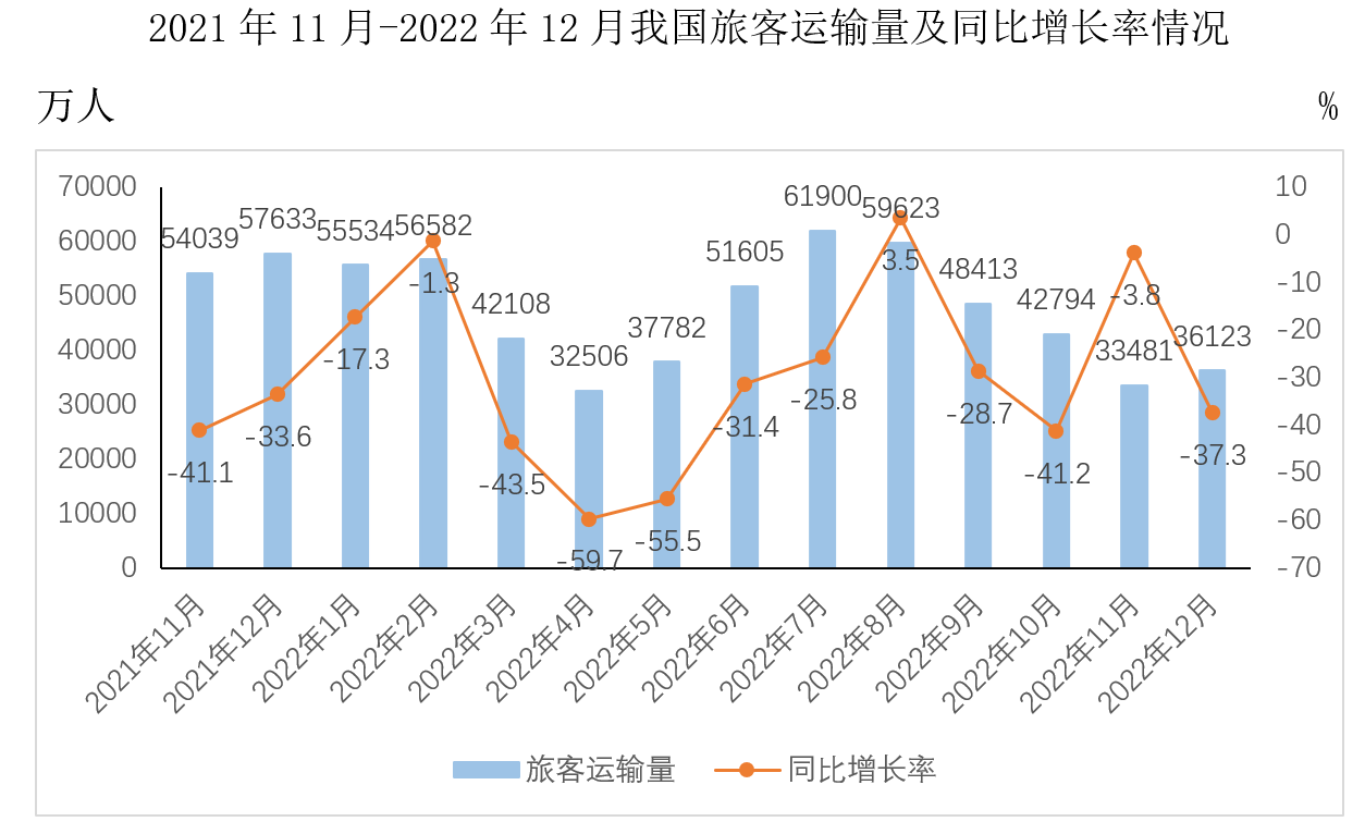 2023年4月22日四川省成都市市属《职业能力倾向测验》 笔试试题（网友回忆版）(图19)
