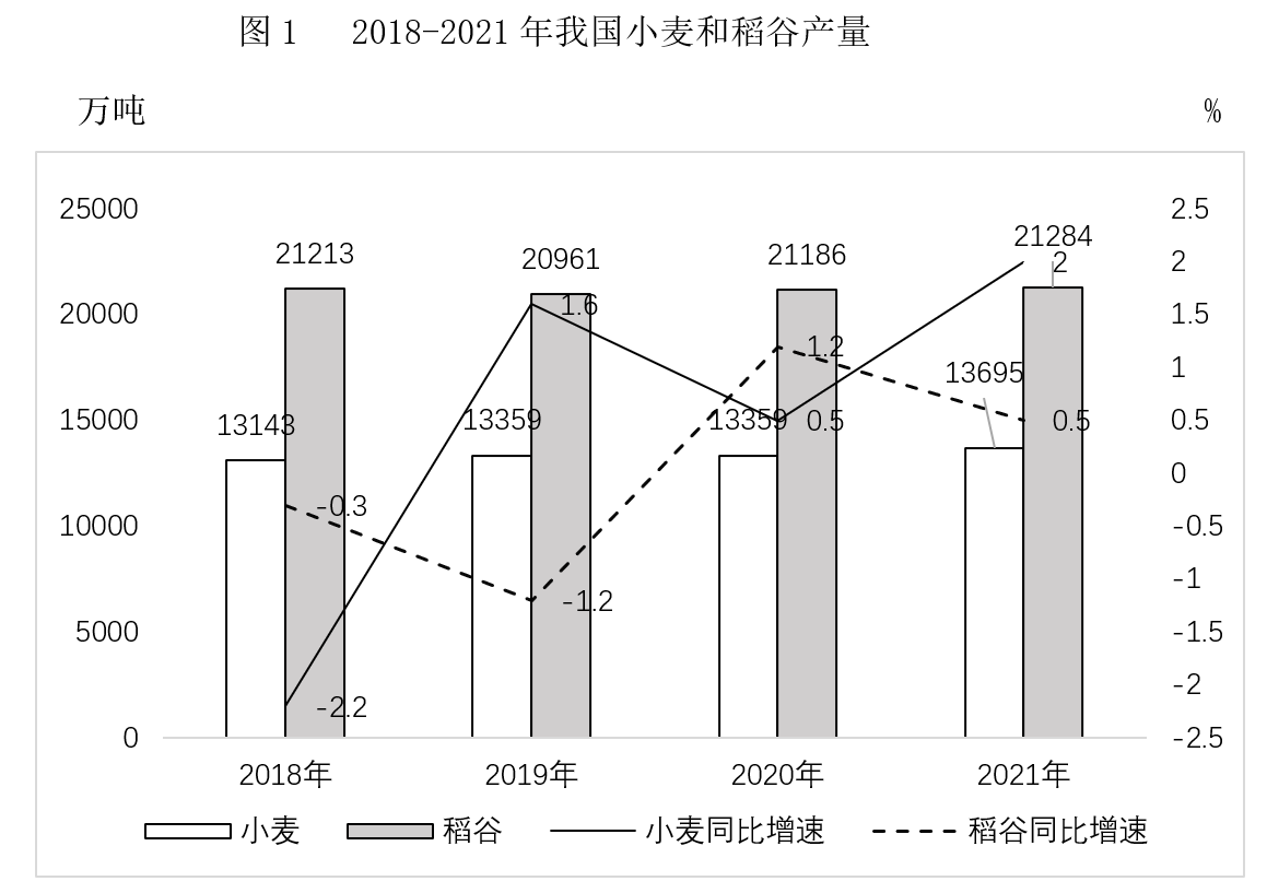 2023年4月22日四川省成都市市属《职业能力倾向测验》 笔试试题（网友回忆版）(图21)
