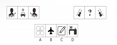 2023年3月5日四川省雅安市事业单位招聘（综合类）工作人员《职业能力倾向测验》精选题（网友回忆版）(图3)