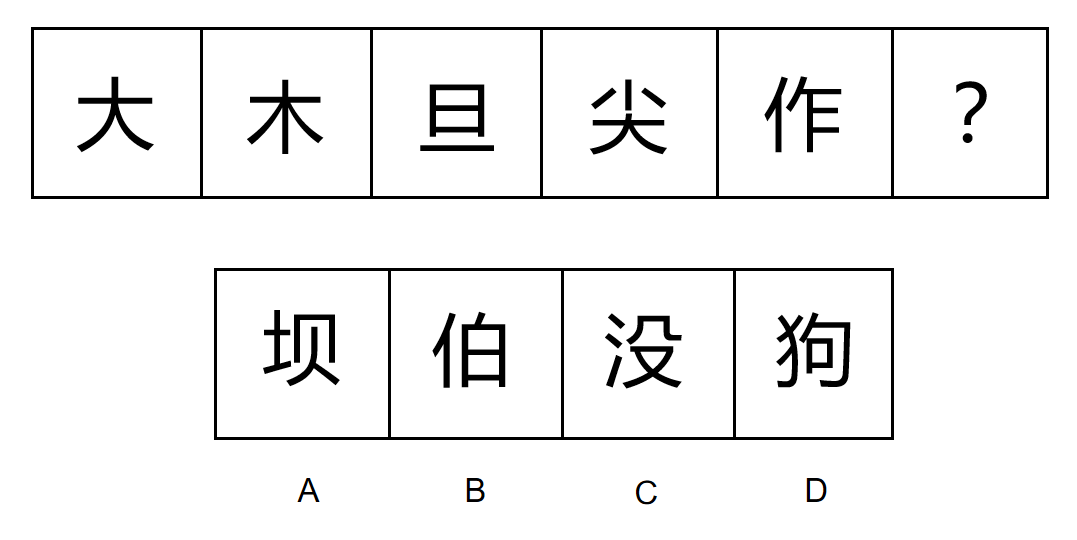 2023年3月5日四川省雅安市事业单位招聘（综合类）工作人员《职业能力倾向测验》精选题（网友回忆版）(图4)