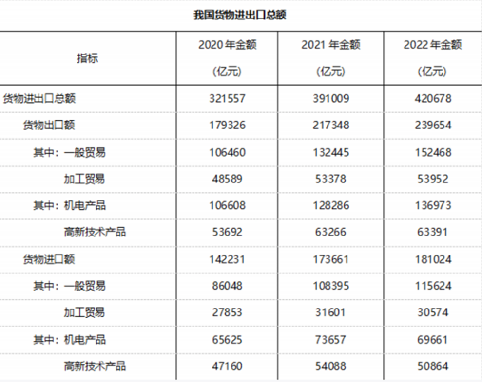 2023年4月22日四川省成都区县、眉山区县事业单位《职业能力倾向测验》笔试试题(网友回忆版)(图11) 2023年4月22日四川省成都区县、眉山区县事业单位《职业能力倾向测验》笔试试题(网友回忆版)(图11)