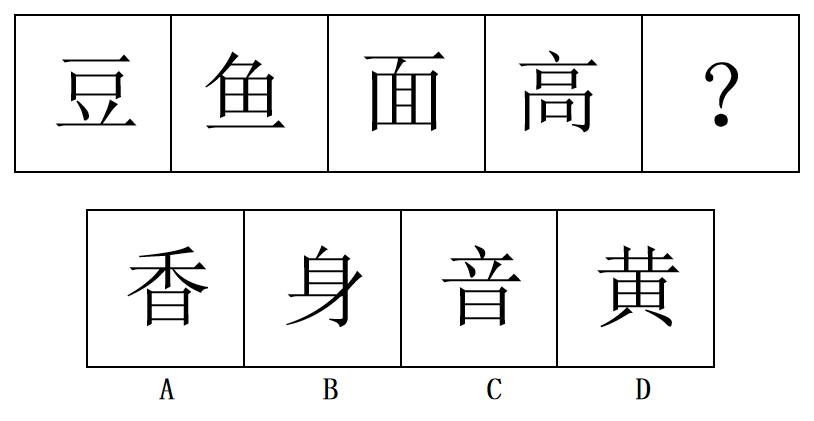 2023年4月8日四川省宜宾市事业单位第一次公开考试招聘工作人员《职业能力测试》笔试试题（网友回忆版）(图2)