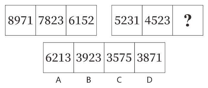 2023年4月8日四川省宜宾市事业单位第一次公开考试招聘工作人员《职业能力测试》笔试试题（网友回忆版）(图3)