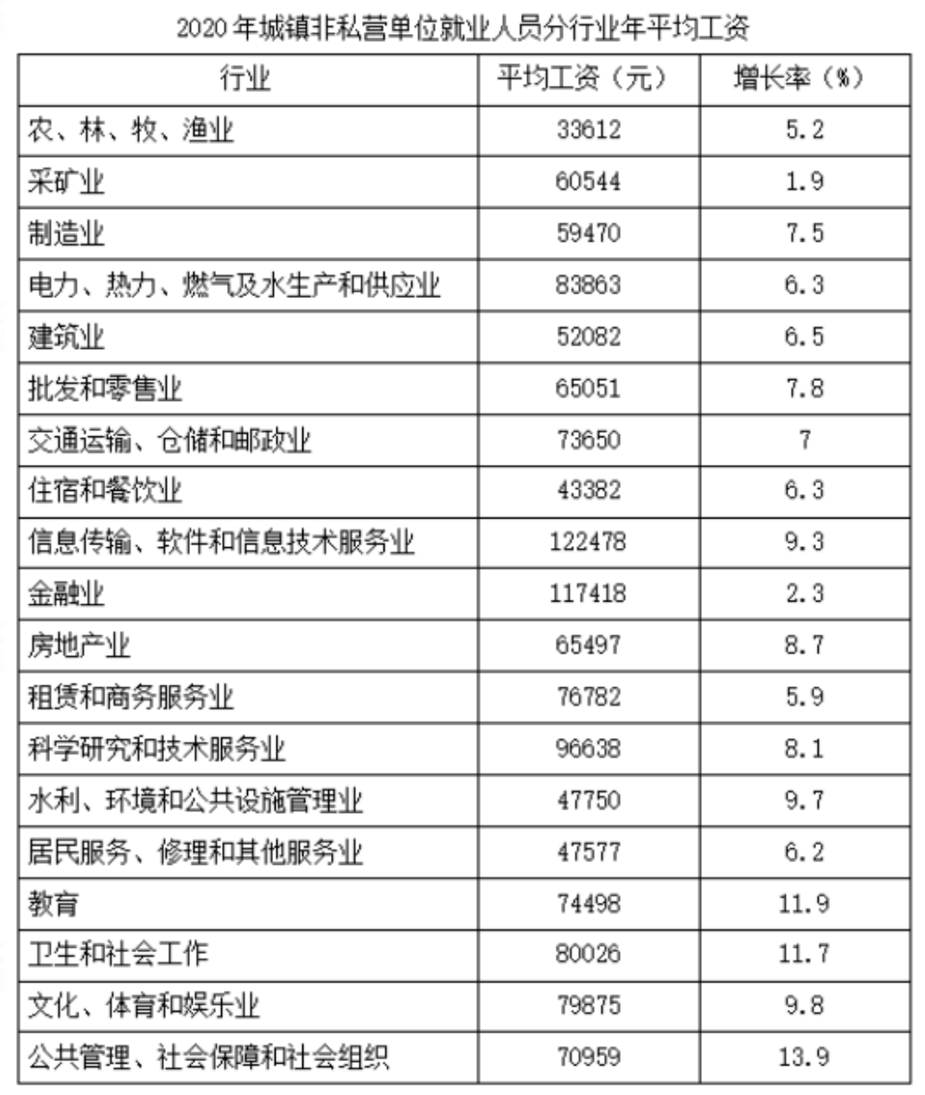 2023年4月8日四川省宜宾市事业单位第一次公开考试招聘工作人员《职业能力测试》笔试试题（网友回忆版）(图7)