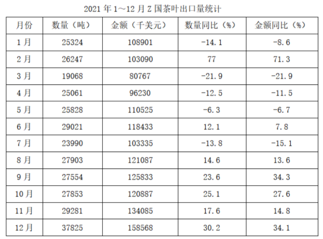 2023年4月8日四川省宜宾市事业单位第一次公开考试招聘工作人员《职业能力测试》笔试试题（网友回忆版）(图8)