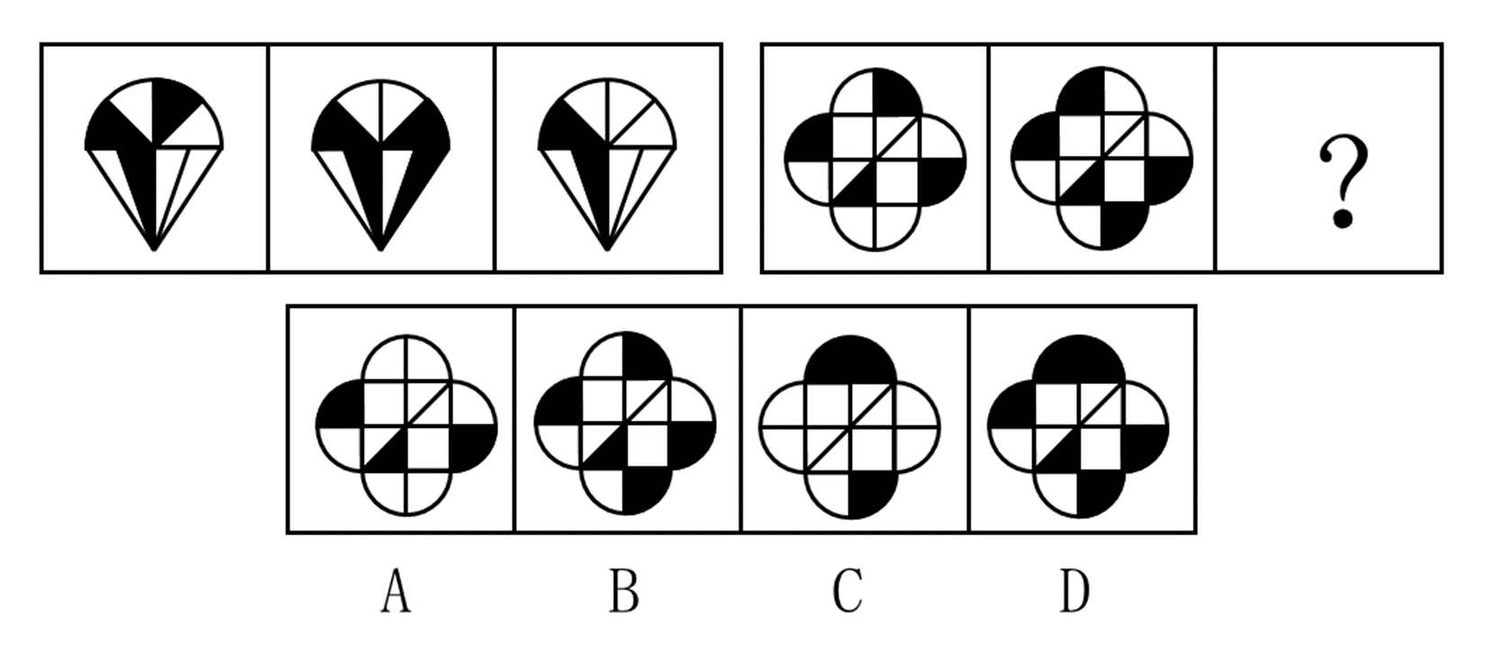 2023年10月28日四川省宜宾市事业单位第二次公开考试招聘工作人员《职业能力测试》笔试试题（网友回忆版）(图10)