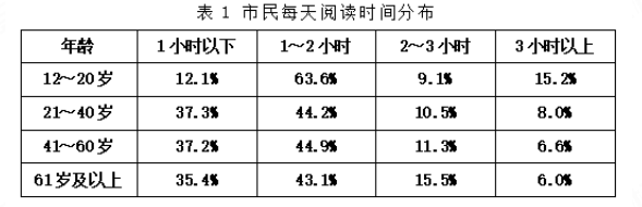 2023年10月28日四川省宜宾市事业单位第二次公开考试招聘工作人员《职业能力测试》笔试试题（网友回忆版）(图11)