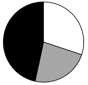 2024年3月30日全国事业单位联考A类《职业能力倾向测验》试题（黑龙江/上海/辽宁/云南/海南/贵州/广西/重庆/天津/江西/山西/湖北/吉林/青海/宁夏/新疆/陕西/四川/安徽网友回忆版）(图39)