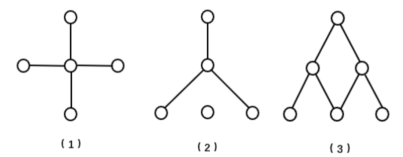 2024年3月30日全国事业单位联考C类《职业能力倾向测验》试题（黑龙江/上海/辽宁/云南/海南/贵州/广西/重庆/天津/江西/山西/湖北/吉林/青海/宁夏/新疆/陕西/四川/安徽网友回忆版）(图29)