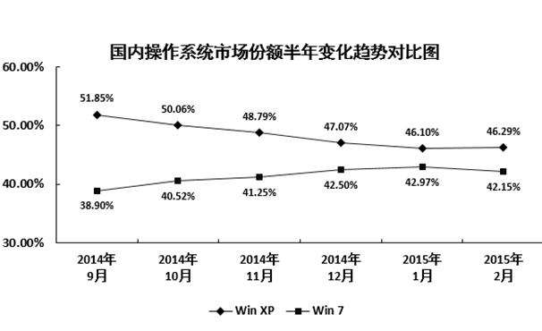 2016年11月福建厦门事业单位招聘考试《职业倾向能力测验》真题(图9)