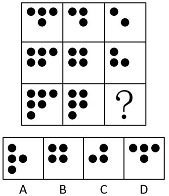 2016年11月福建厦门公安事业单位招聘考试《职业倾向能力测验》真题(图2)